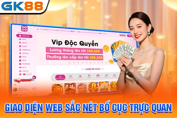 Giao diện web sắc nét bố cục trực quan